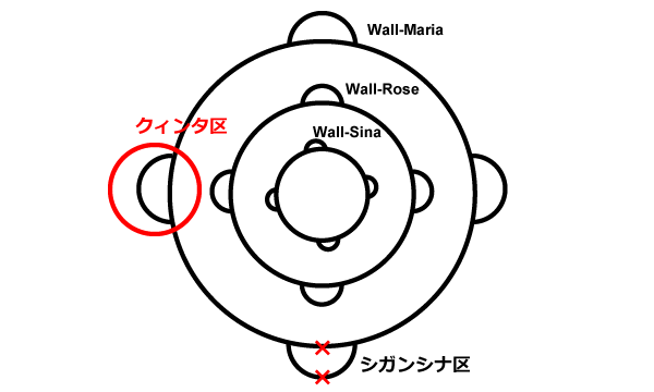 進撃の巨人 隔絶都市の女王