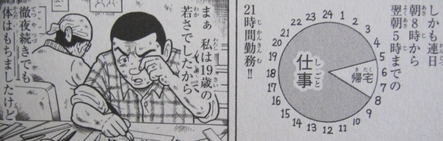 ブラックジャック創作秘話