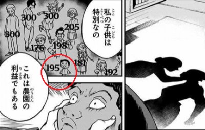 約束のネバーランド