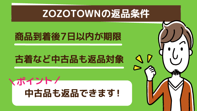 ZOZOTOWN返品方法