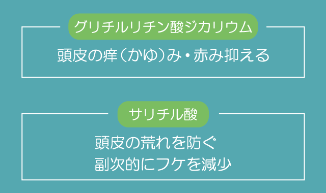 カダソンの有効成分