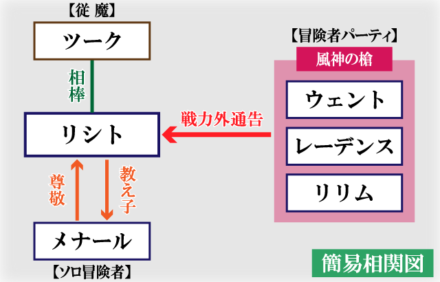 飯バフ食堂、盛況なり
